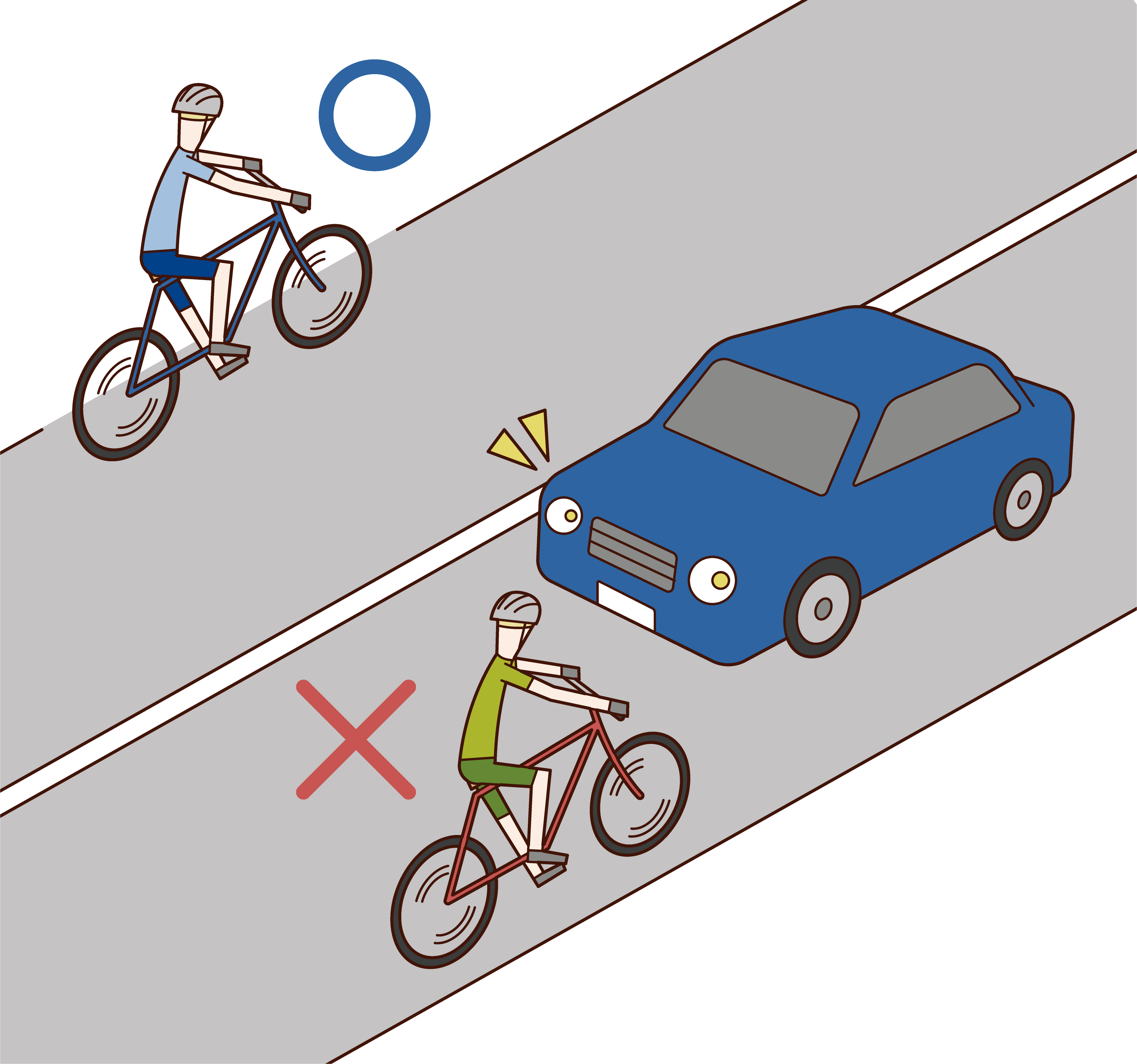 自転車の走行車線に関するイラスト