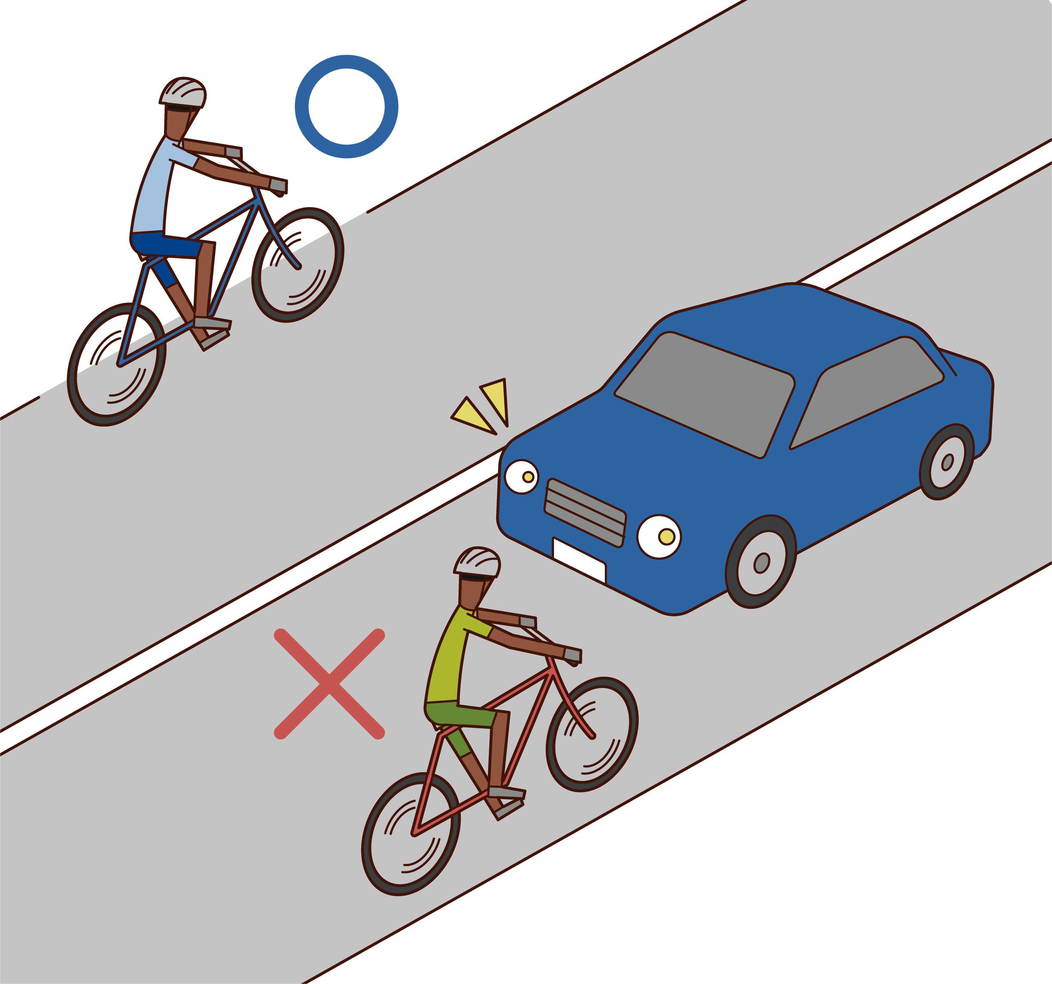 Illustration of the traffic lane of the bicycle