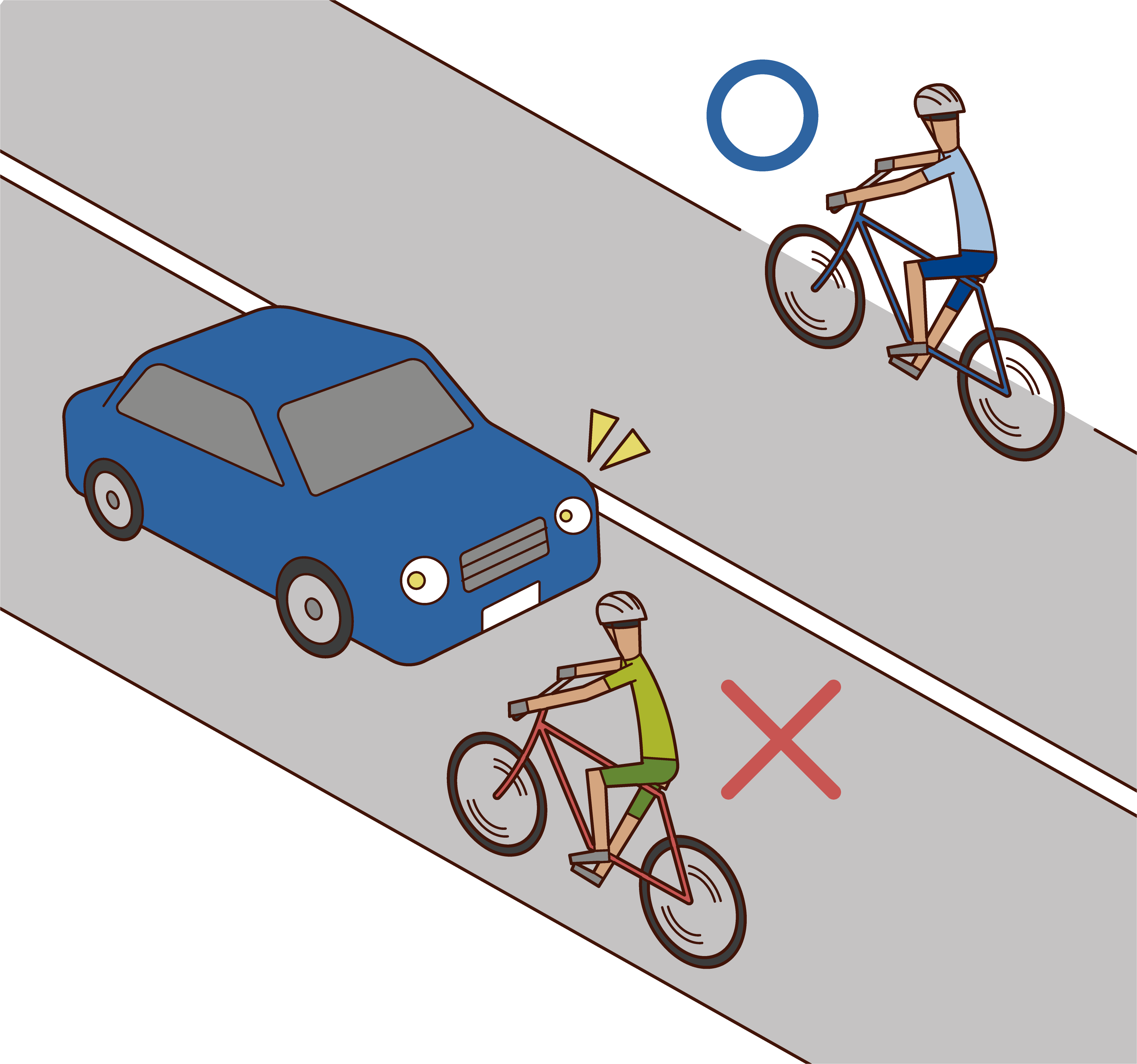 Illustration of the traffic lane of the bicycle