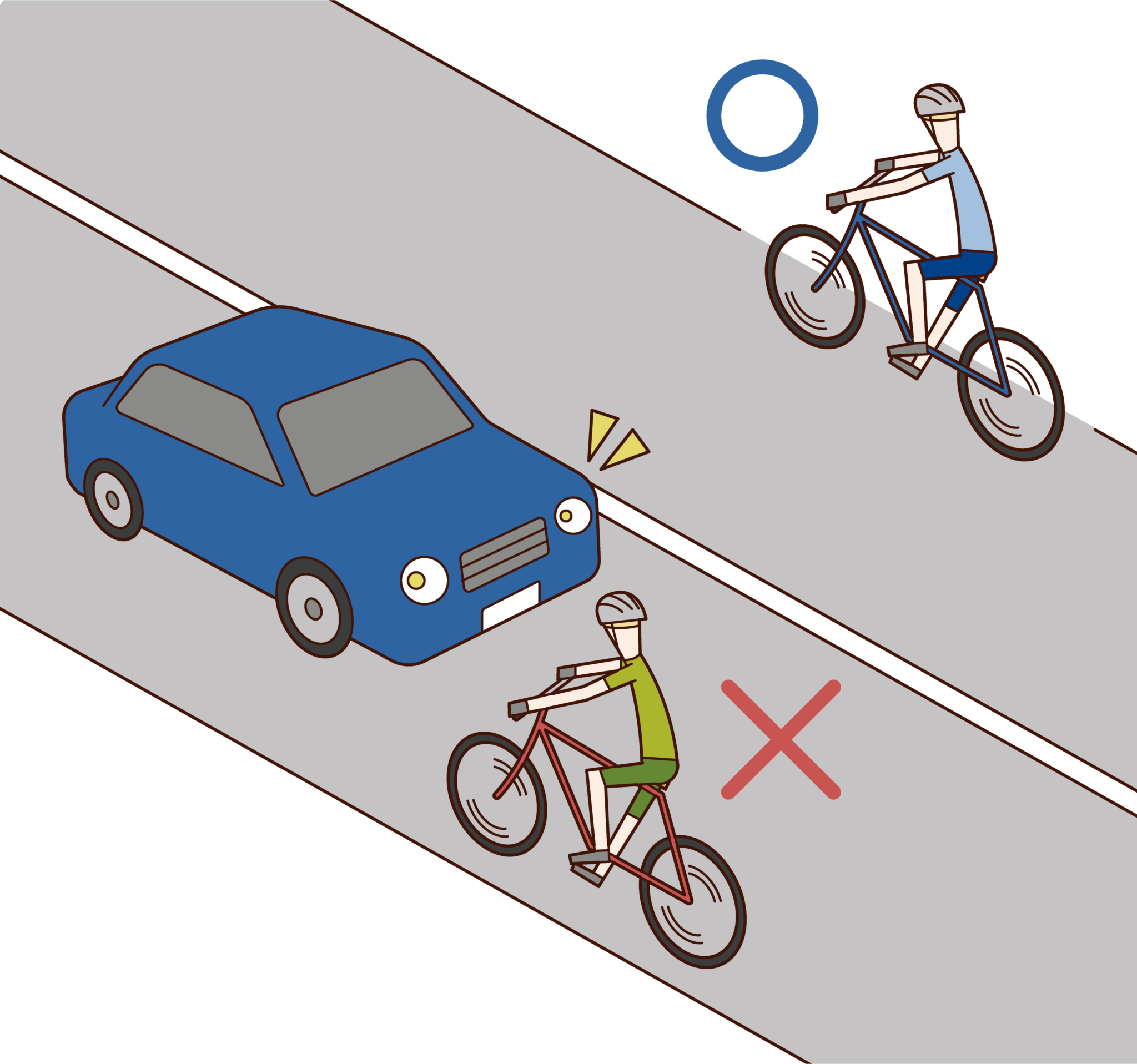 自転車 右側 通行 違反