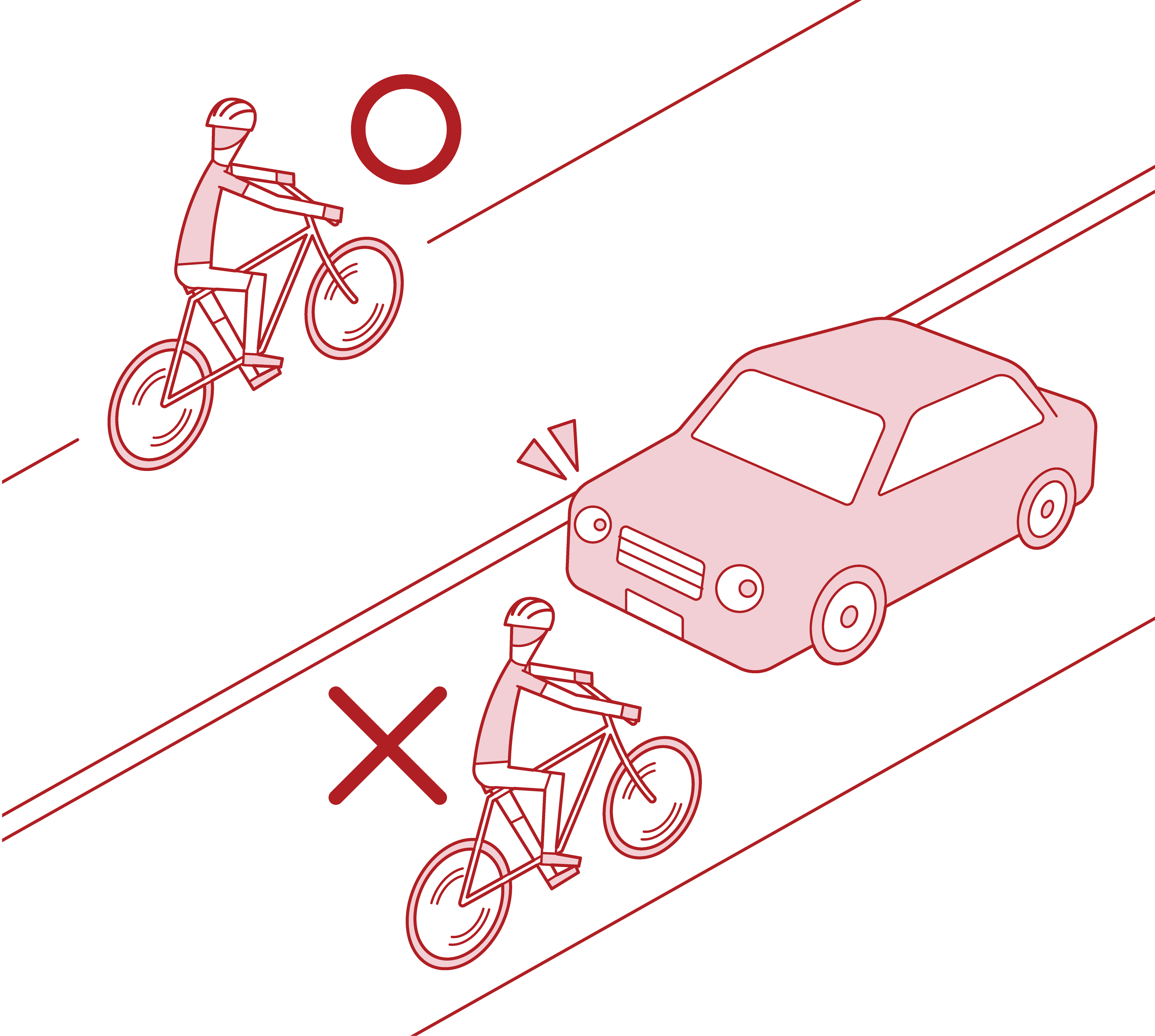 Illustration of rules for bicycles to pass on the left