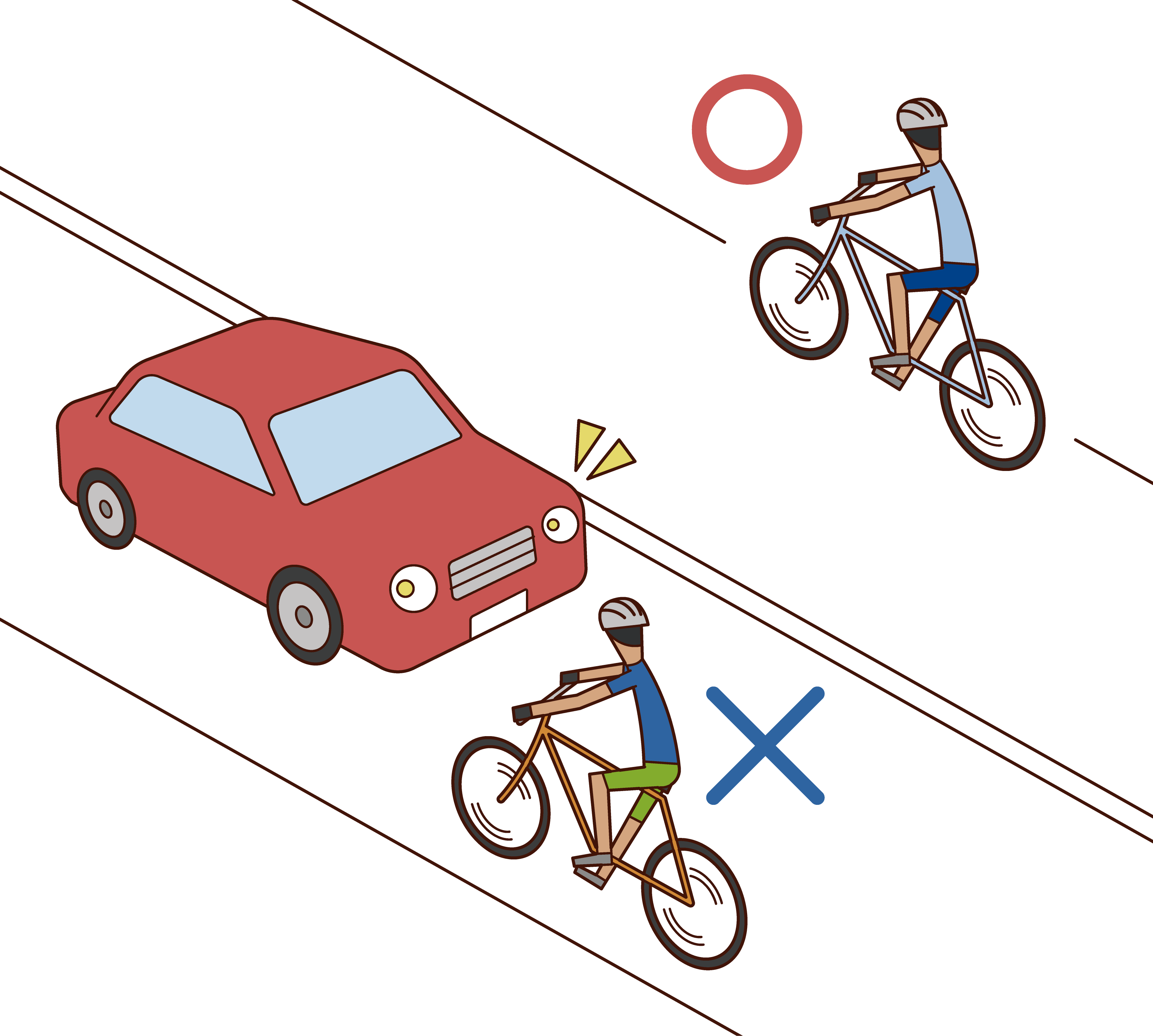 Illustration of bicycle traffic rules