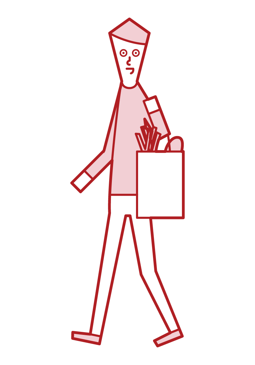 買い物をする人（男性）のイラスト