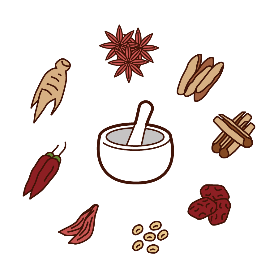 Illustration of Chinese medicine