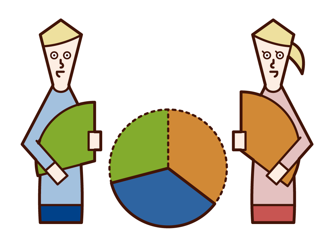 Illustration of role sharing and task management