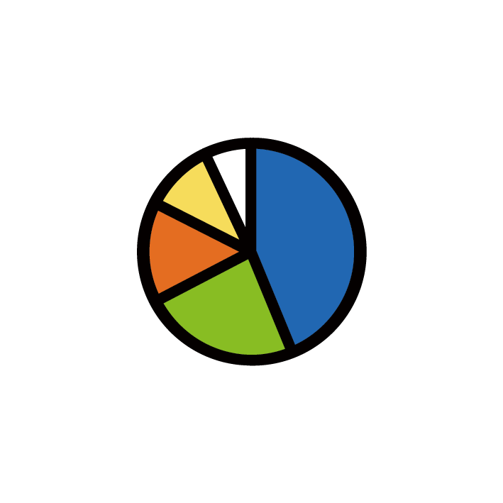 Pie chart illustration